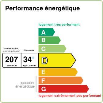 Appartement de type T3 de 78.48 m² avec balcon, cave et garage 