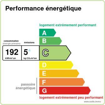 Appartement T1 de 31.56 m² avec terrasse et place de parking  